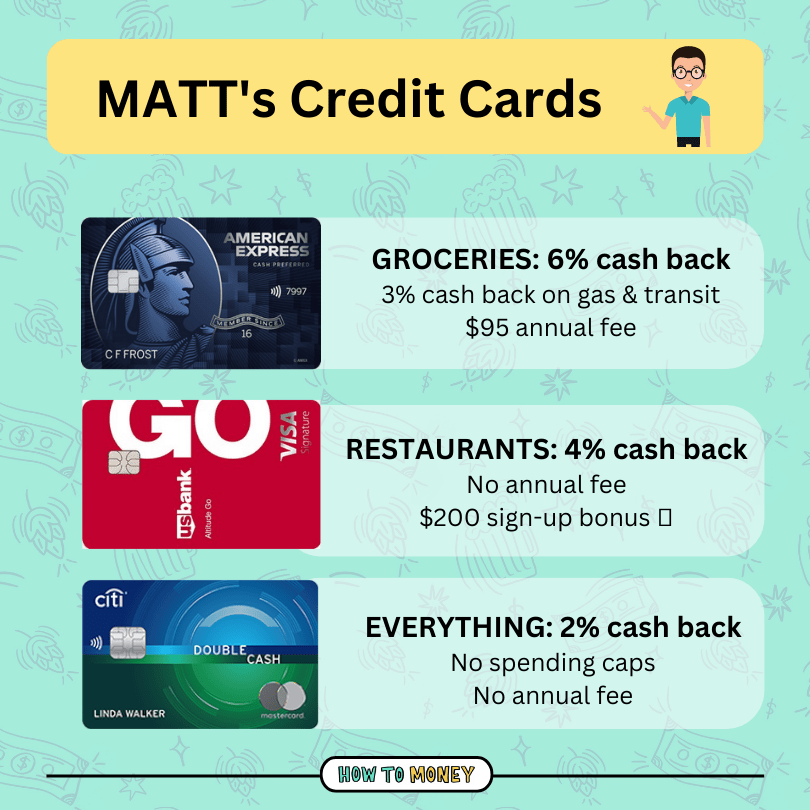 save money with the right credit cards!