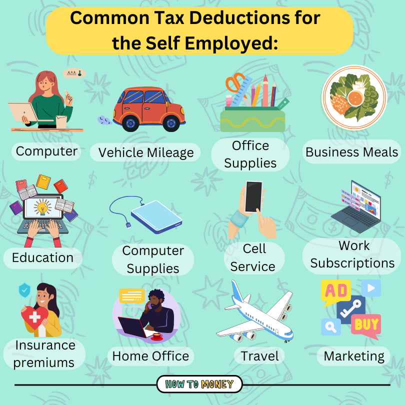 Self employment tax deductions