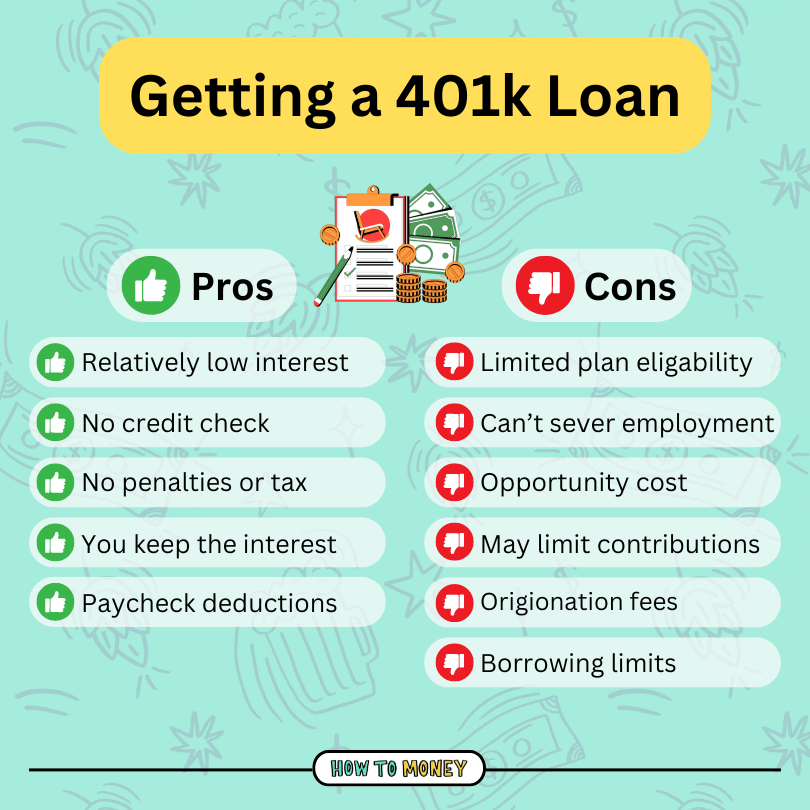 pros and cons to borrow money from your 401k