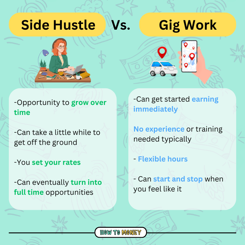 side hustles vs. gig work