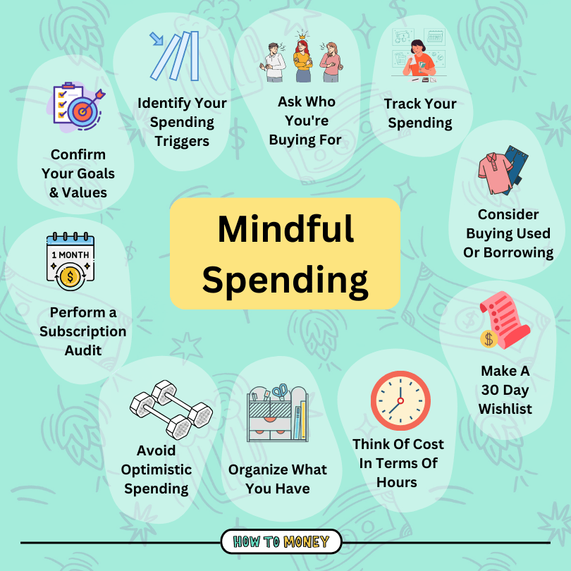 mindful spending tips